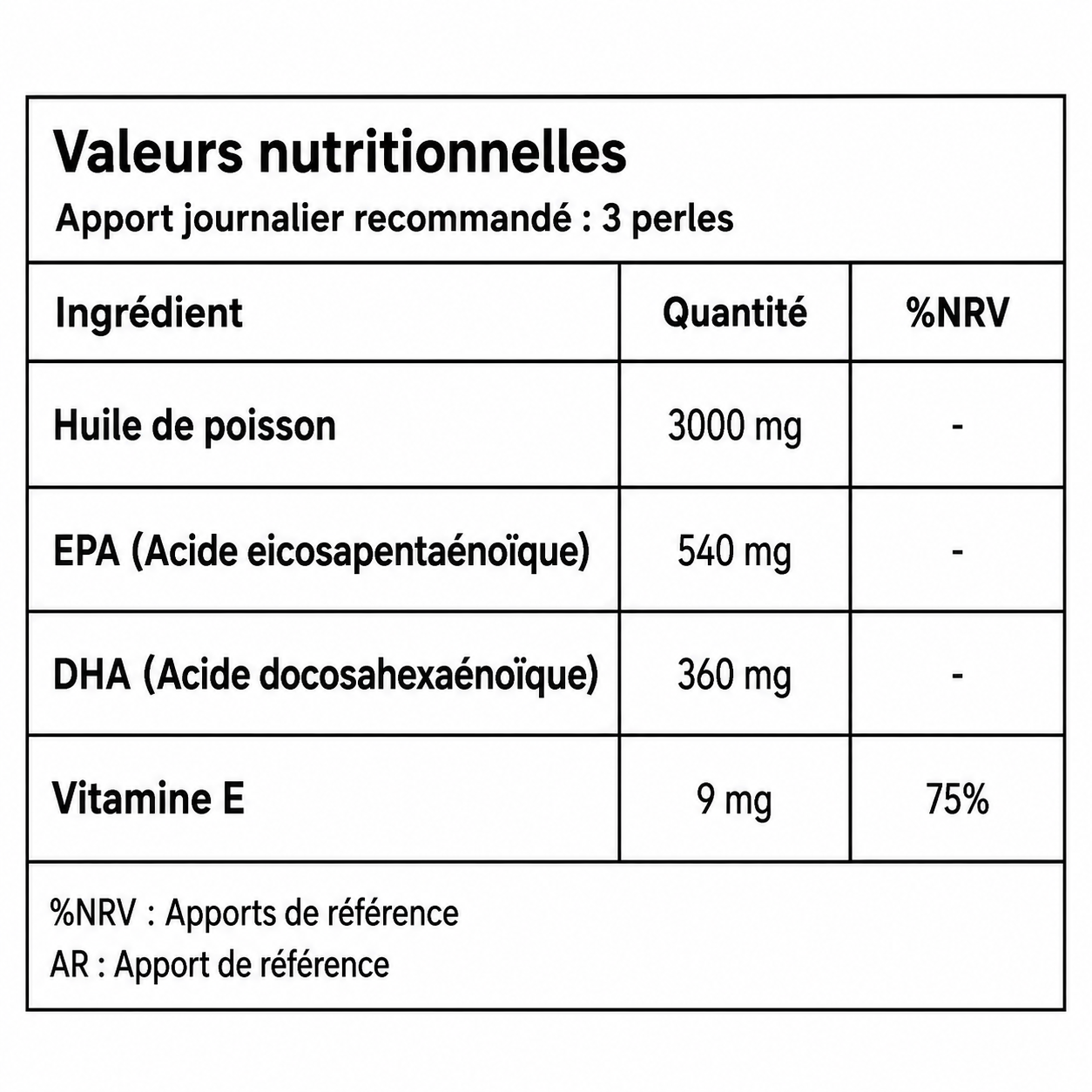 OMEGA 3 - 300 CAPSULES - 1000 MG - Sea Treasures – Image 2