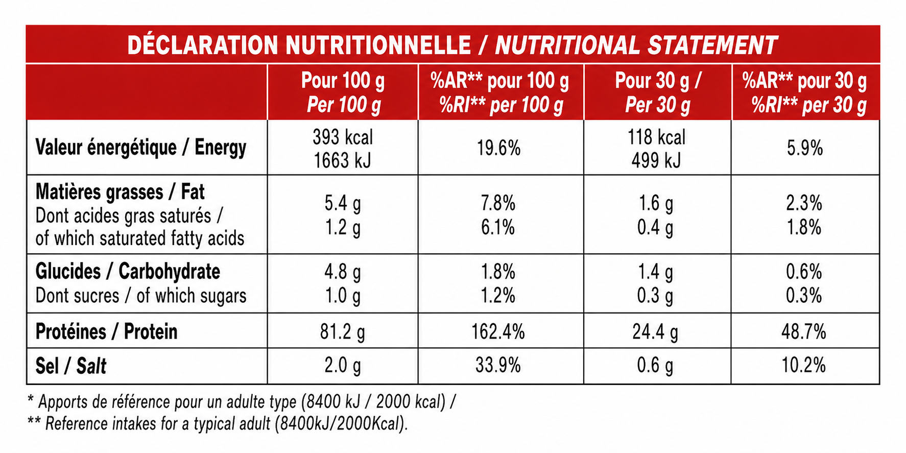 Iso Fusion Protein Complex - 2kg - Eric Favre – Image 2