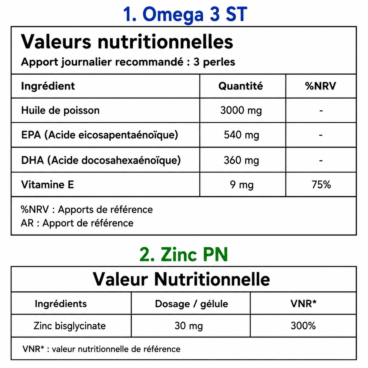 Omega 3 1000 MG 300 CAPS S.T. + Magnesium Bisglycinate 120 Caps P.N. – Image 2