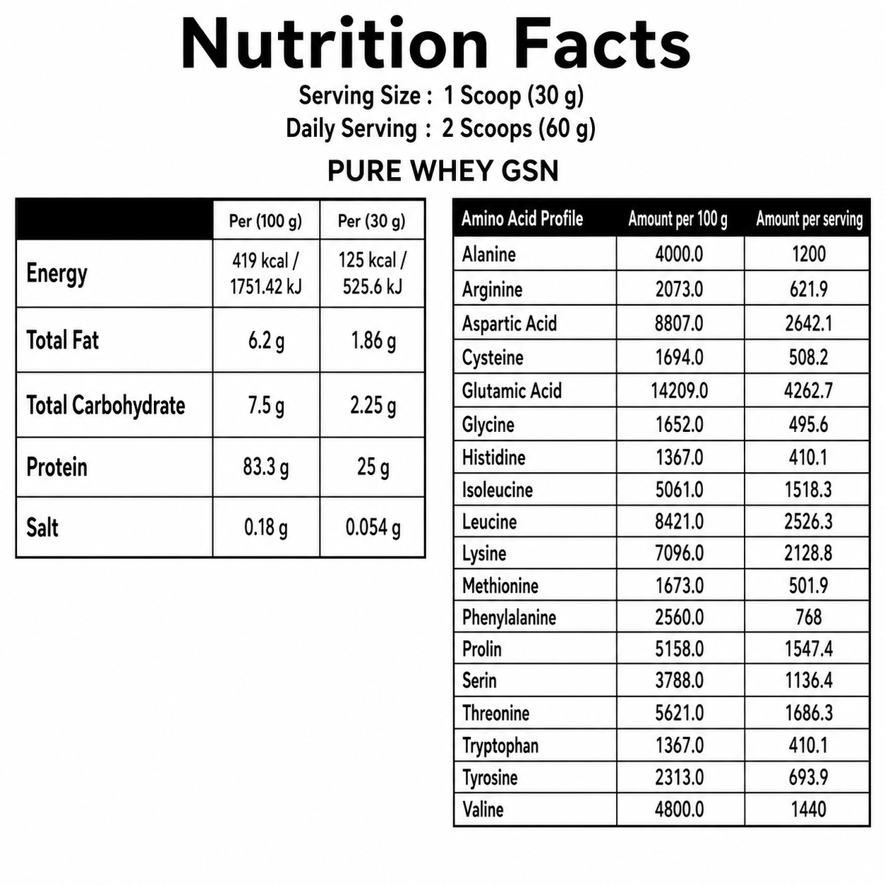 whey proteine et creatine tunisie