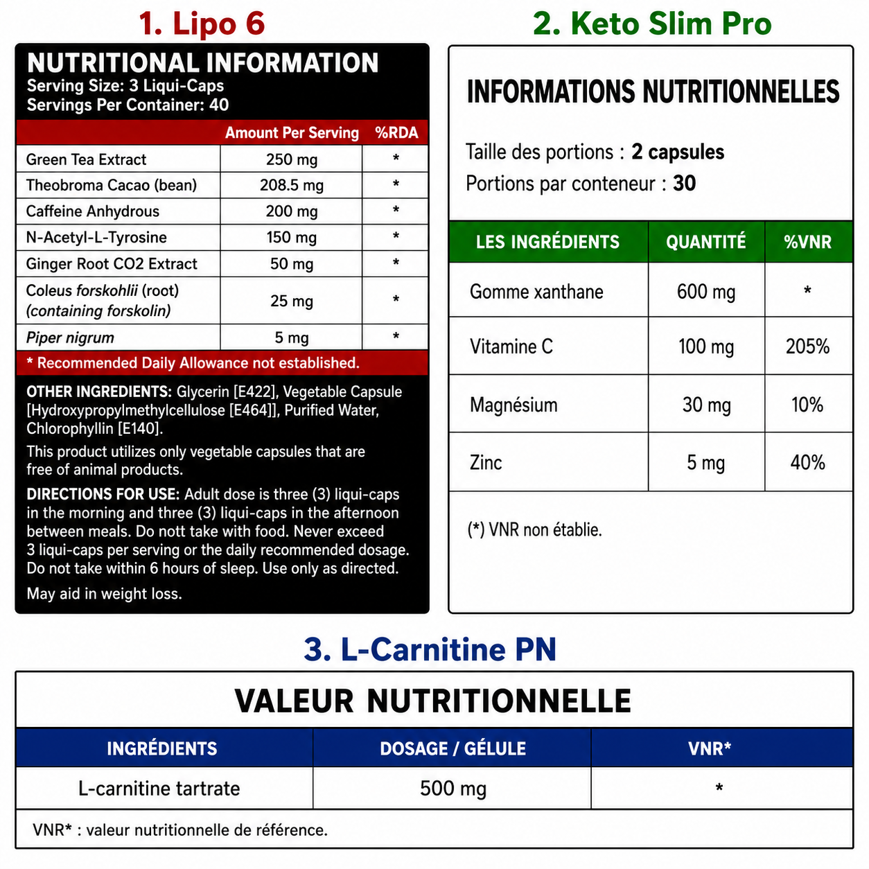 Lipo 6 120 Caps Nx + Keto Slim Pro 60 Caps Hz + L Carnitine 90 Caps P.N. – Image 2